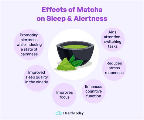 Sleep Studies Will Soon Show If Does Matcha Keep You Awake At Night - RYZE Superfoods