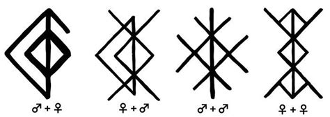 Attraction Sigils | Norse tattoo, Love symbol tattoos, Bindrunes