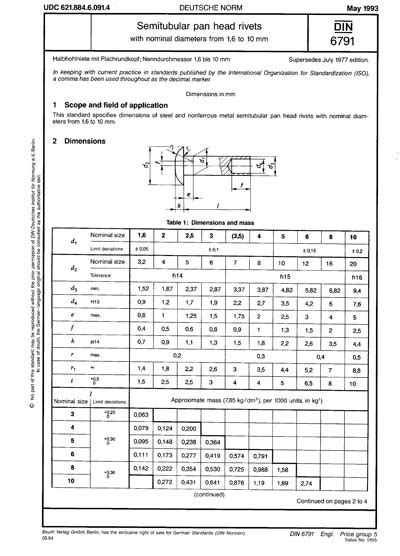 Din Semi Tubular Pan Head Rivets Nominal Diameters To