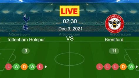 Brentford Vs Tottenham Hotspur Full Match 1 Bin Video Yandex Te Bulundu