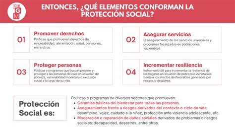 Qu Es La Proteccion Social Para Gobernarnos Mejor