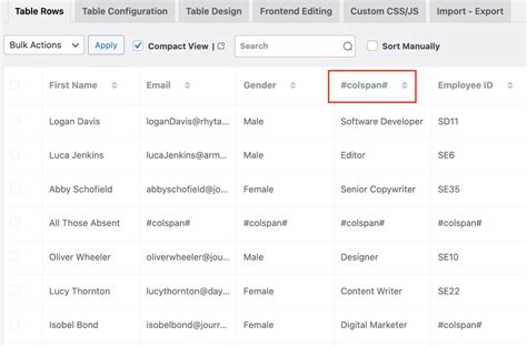 Colspan Html Table Generator