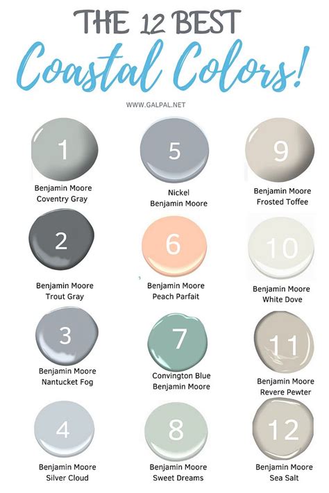 Benjamin Moores 12 Timeless Proven Coastal Paint Colors Coastal