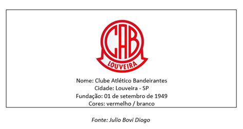 Bandeirante Esporte Clube Birigui SP 3º Escudo