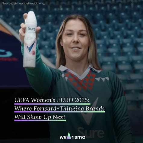 UEFA Women’s EURO 2025 And Creator-Led Sports Sponsorships