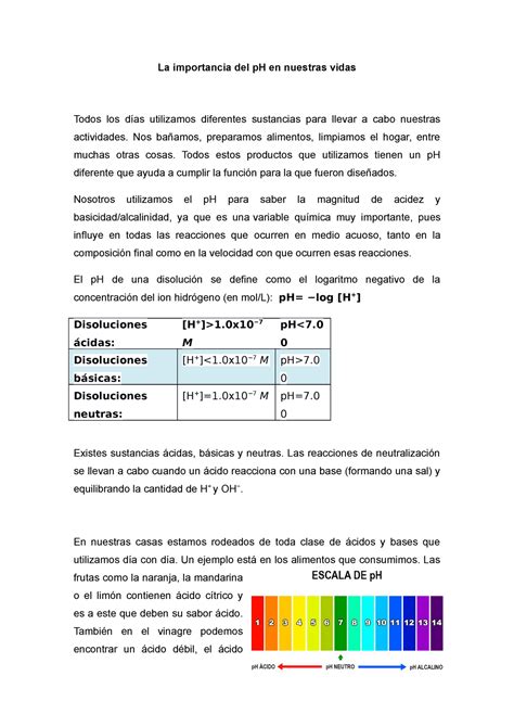 La Importancia Del Ph Nos Ba Amos Preparamos Alimentos Limpiamos El