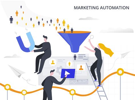 Top Benefits Of Digital Marketing Automation