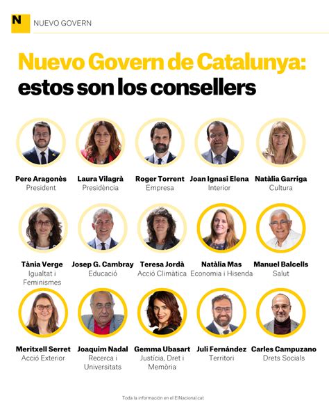 Cómo queda el nuevo Govern de Catalunya Todos los consellers de Pere