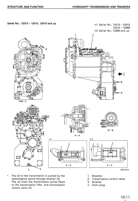 Komatsu GD825A 2 Motor Grader Service Manual