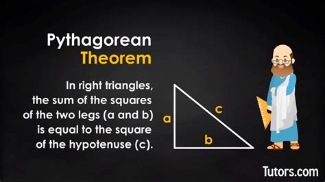 Pythagoras Theorem Equation