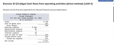 Solved Exercise 21 23 Algo Cash Flows From Operating