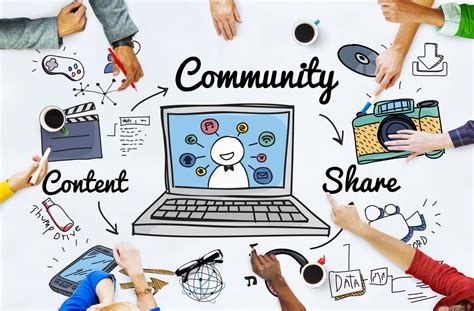 Make Social Media Part Of Your Elearning Strategy B Online Learning