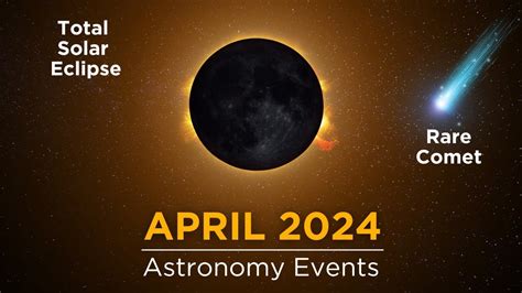 Don T Miss These Space Events In April Total Solar Eclipse