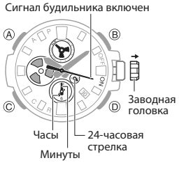 Как настроить будильник в Casio 5513 / G-Shock GST-B100