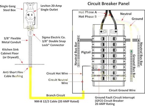 Circuit Breaker Box Diagram