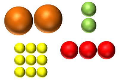 Atomlehre Lehre Vom Atom Meinstein Ch