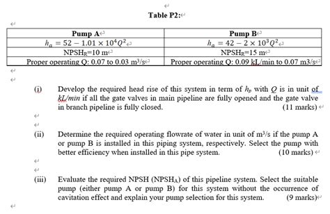 Solved In A Water Storage System Of Chemical Reaction Plant Chegg