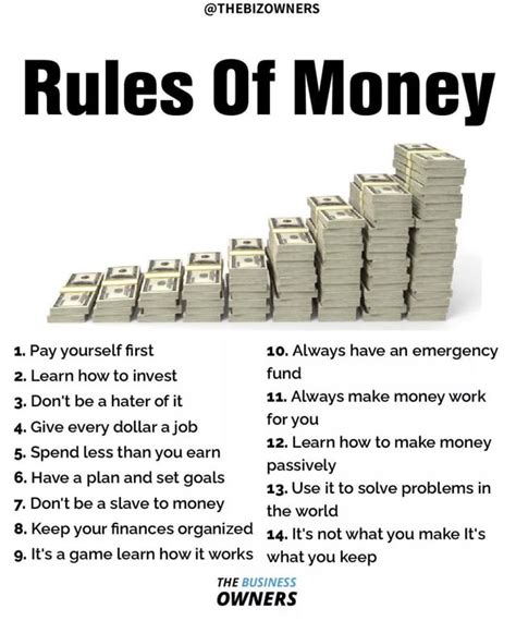 Rules Of Money Rcoolguides