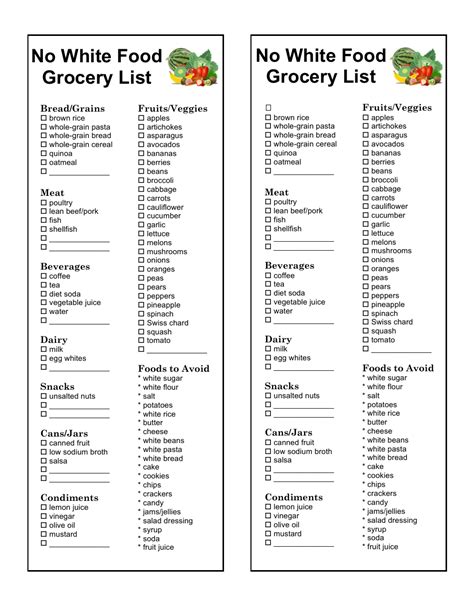 Printable Gout Food List Healthy Eating Draw And Write