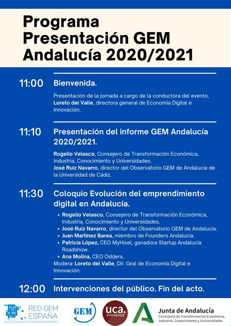 Presentaci N Informe Gem Andaluc A Andaluc A Emprende