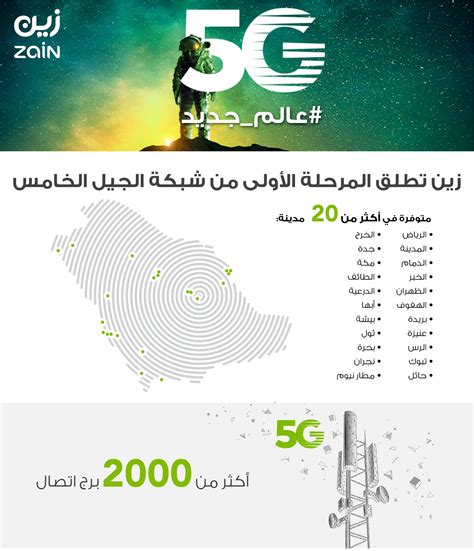 zain ksa launches  regions largest  network