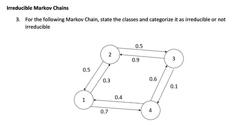 Solved Irreducible Markov Chains 3. For the following Markov | Chegg.com