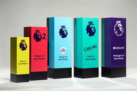 How the Premier Leagues awards work