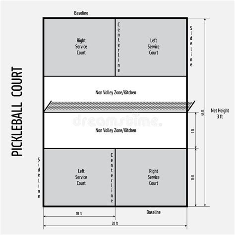 Tennis Court Dimensions Stock Illustrations – 69 Tennis Court ...