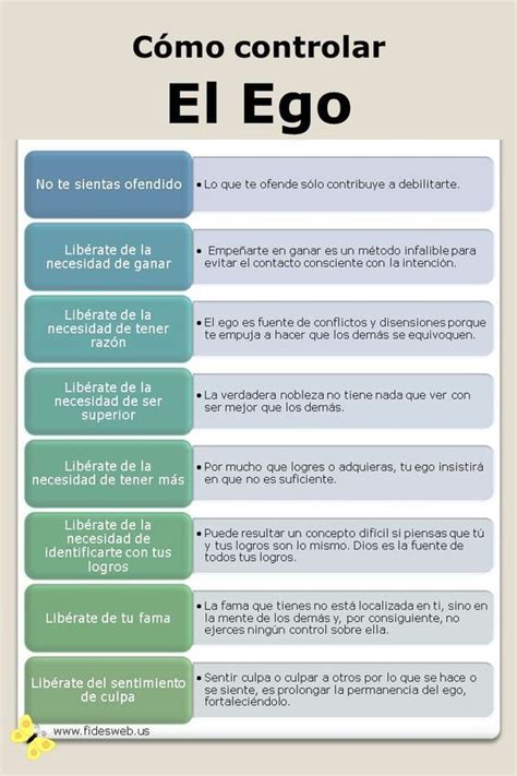 Pin En Infografias