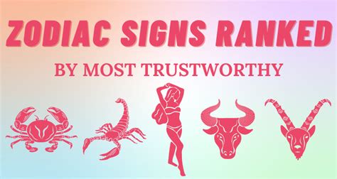 The Most Trustworthy Zodiac Signs Ranked | So Syncd