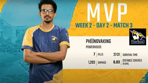 Pmpl South Asia Week Day Power House Win Chicken Dinner In