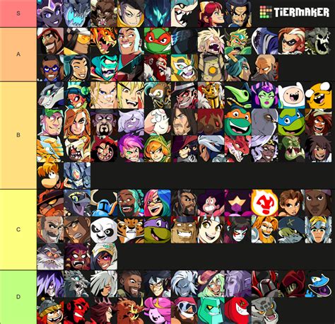 Brawlhalla Tierlist W Red Raptor And Crossovers Tier List