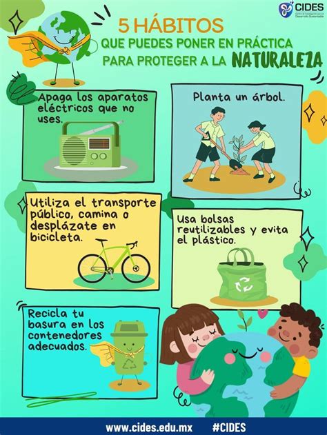 Hábitos que ayudan a la Naturaleza Cartelera del medio ambiente Como