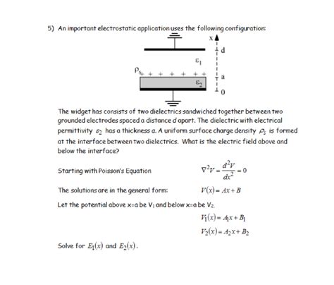 Solved An important electrostatic application uses the | Chegg.com