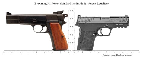 Browning Hi Power Standard Vs Smith Wesson Equalizer Size Comparison