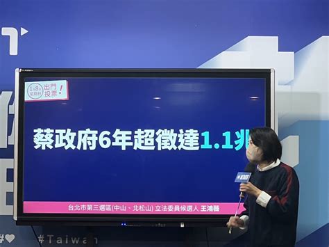 王鴻薇提「還稅於民」新政見 控蔡政府六年稅收超徵11兆