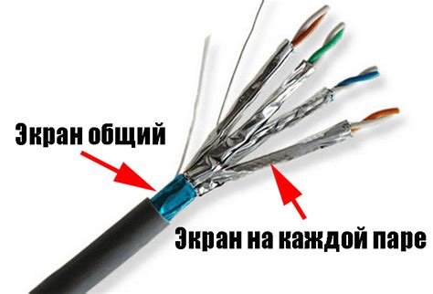 Лан провода как обжимать