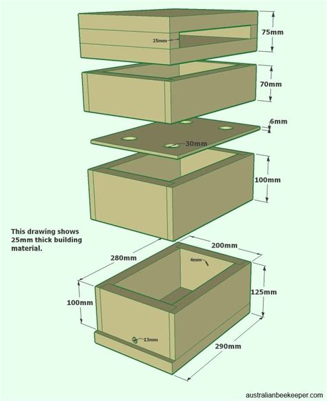 Stingless bees, Bee boxes, Bee keeping