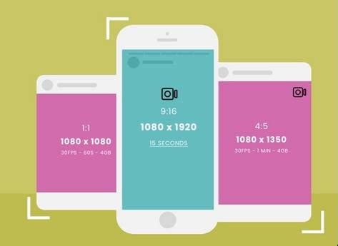 Ukuran Feed Instagram Foto Video IGTV Instagram Live Story