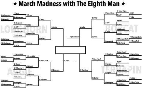 Bracket – The Eighth Man