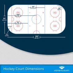 25 Sports Court Dimensions ideas in 2022 | sport court, dimensions, court