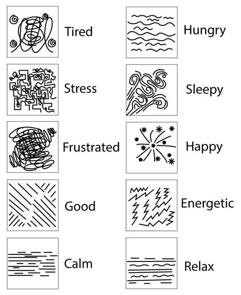 Image Result For Expressing Emotion Through Line Line Art Lesson