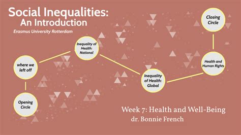 Soc Inequalities Week 7 By Bonnie French On Prezi