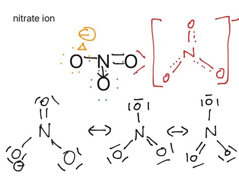 Nitrate Lewis Dot Structure Hot Sex Picture