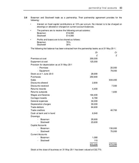 Partnership Accounts