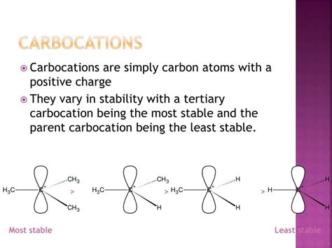 Ppt Organic I Lab Powerpoint Presentation Free Download Id2150796
