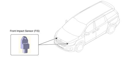 Kia Sedona Ex Evap Pressure Sensor Diagram Kia Diagram