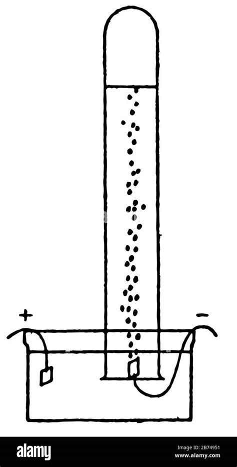 Hydrogen is a chemical element with chemical symbol H and atomic number ...