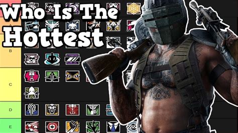 Who Is The Hottest Rainbow Six Siege Operator R Tier List Youtube