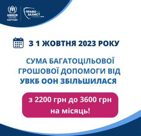 З 1-го жовтня 2023 року сума багатоцільової грошової допомоги від УВКБ ...